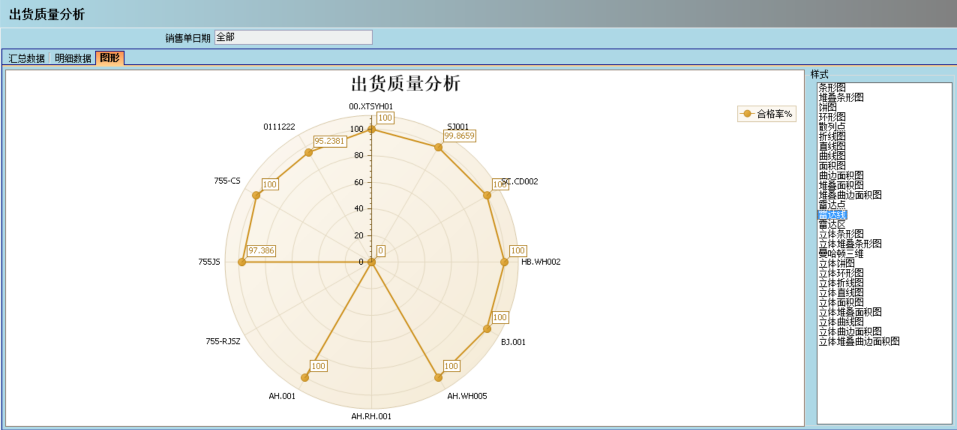 星空官方站网站登录入口-星空online（中国）
的核心价值