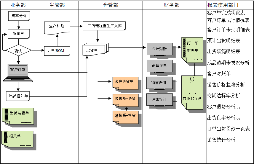 星空官方站网站登录入口-星空online（中国）
