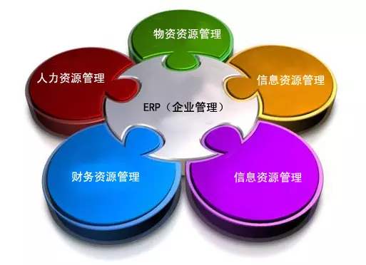 星空官方站网站登录入口-星空online（中国）
是所有行业都适用吗?