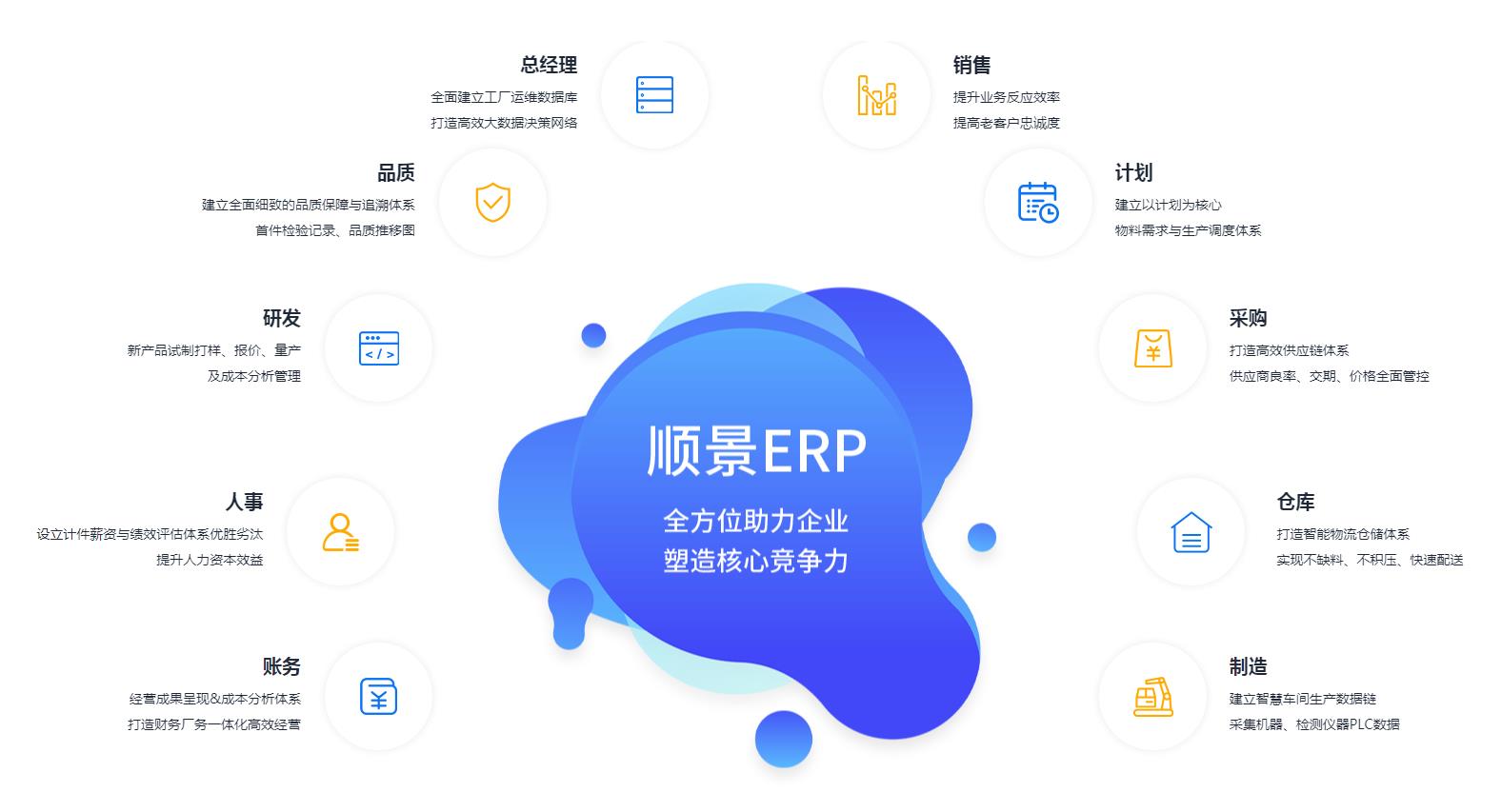 星空官方站网站登录入口-星空online（中国）
上线后如何维持稳定运作?