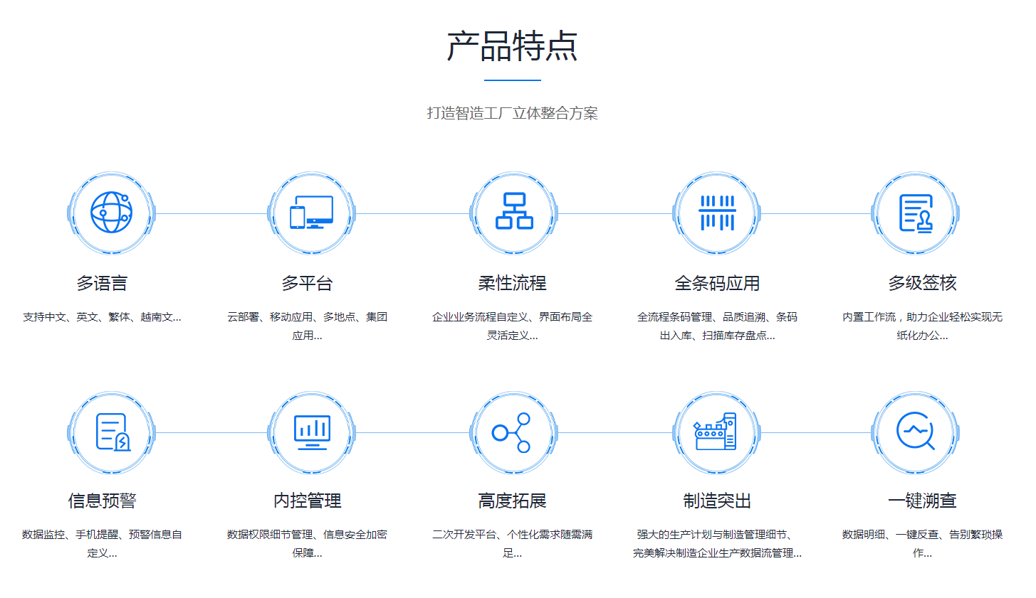 星空官方站网站登录入口-星空online（中国）
是怎么操作的?