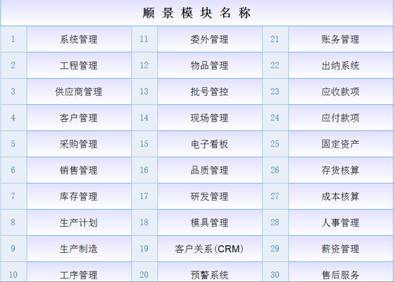 星空官方站网站登录入口-星空online（中国）
是什么意思？