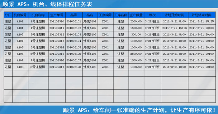 星空官方站网站登录入口-星空online（中国）
执行的过程中会遇到什么问题?